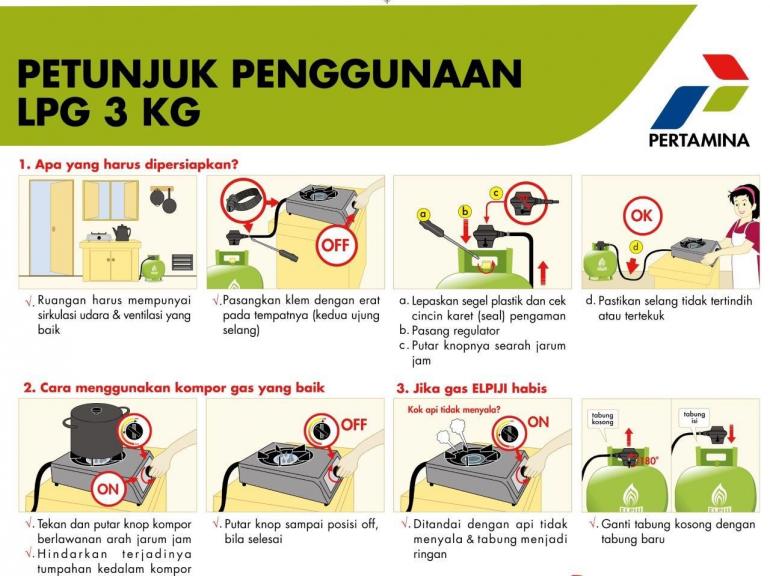 Detail Buku Mimpi Tabung Gas Terbakar Nomer 35