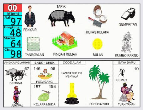 Detail Buku Mimpi Tangkap Penjudi 3d Nomer 42