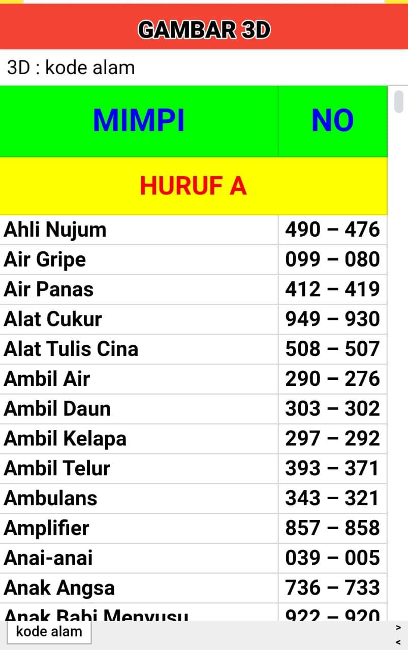 Detail Buku Mimpi Telur Angsa Nomer 36