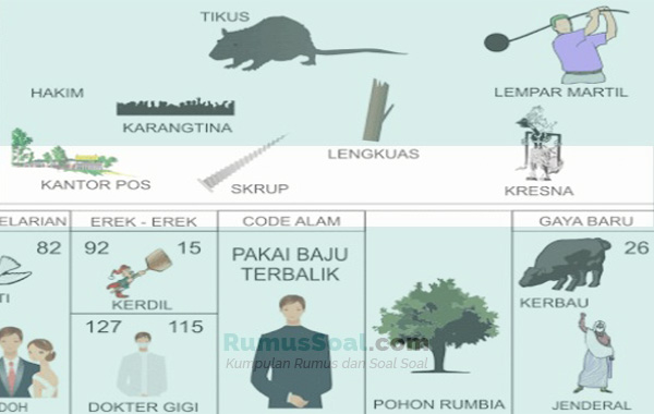 Detail Buku Mimpi Tikus 3d Nomer 2