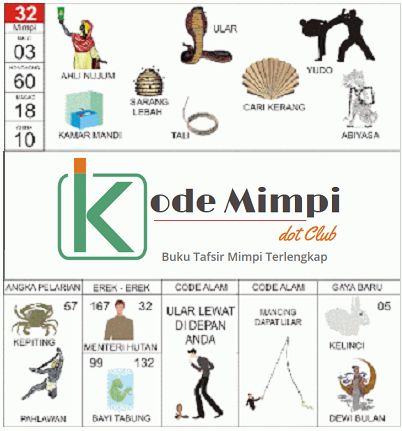 Detail Buku Mimpi Tirai Nomer 4