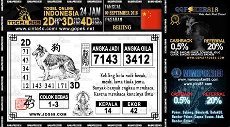 Detail Buku Mimpi Togel 28 Nomer 18