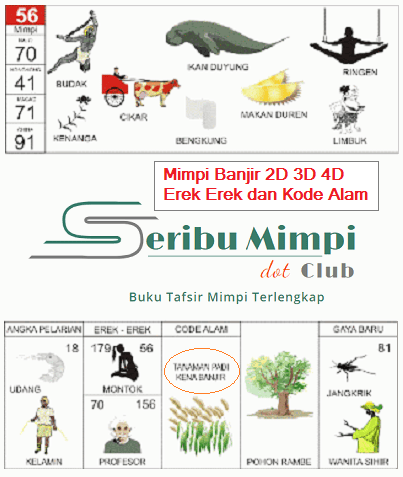 Detail Buku Mimpi Togel 2d Banjir Nomer 4