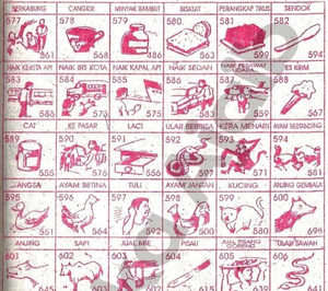 Detail Buku Mimpi Togel 3d Joker Merah Nomer 2