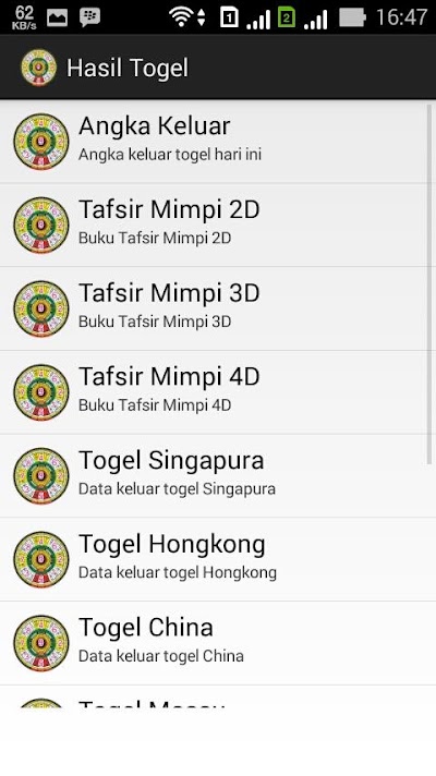 Download Buku Mimpi Togel 4d 3d 2d Nomer 36