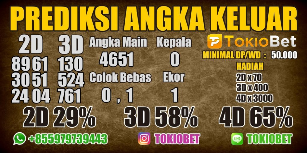 Detail Buku Mimpi Togel 4d 3d 2d Nomer 42