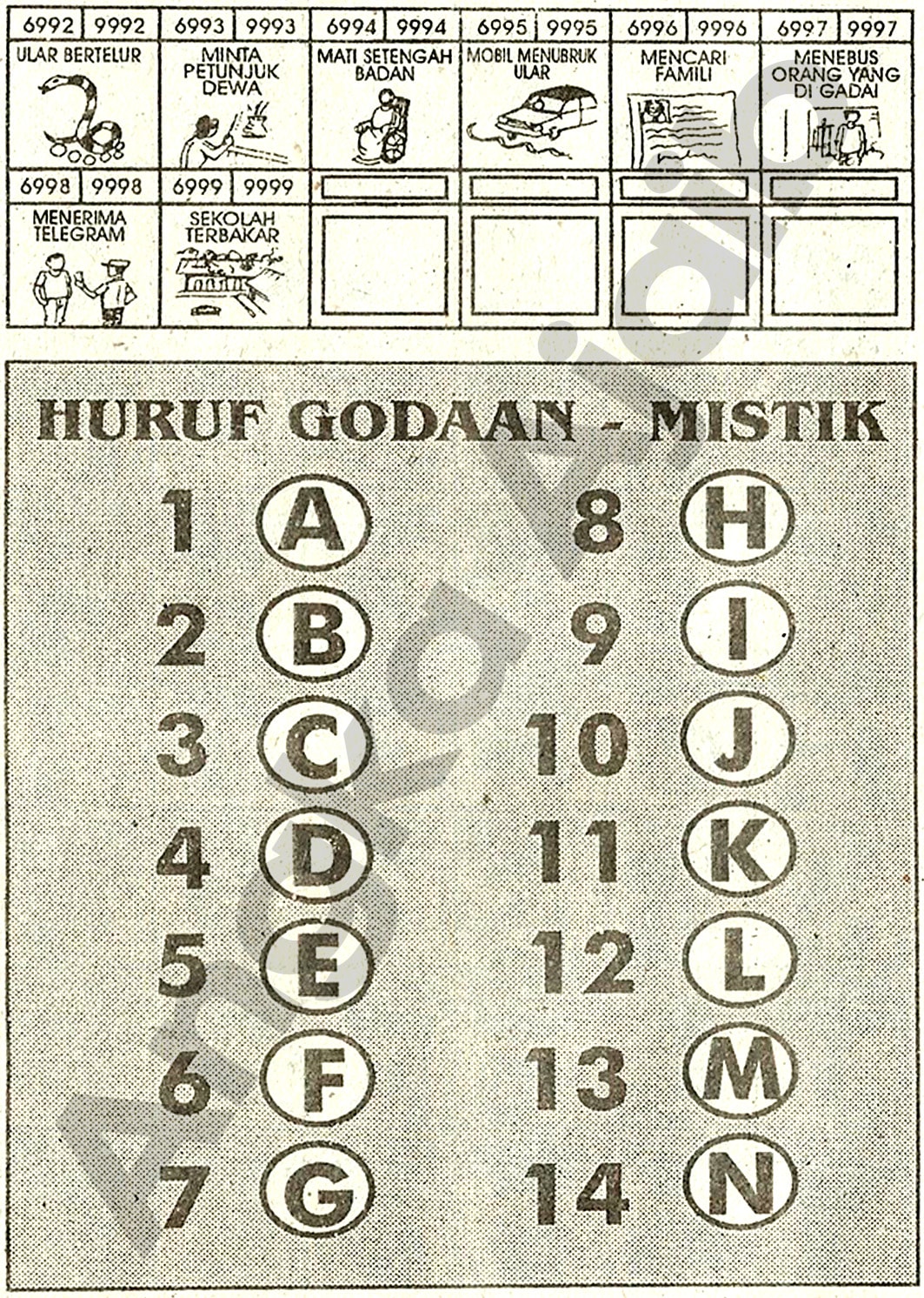 Detail Buku Mimpi Togel 4d Nomer 47