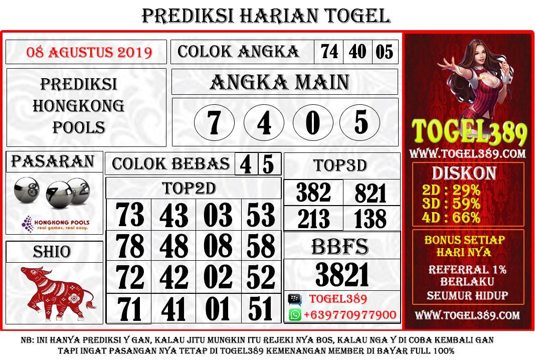 Detail Buku Mimpi Togel 4d Orang Mati Nomer 46