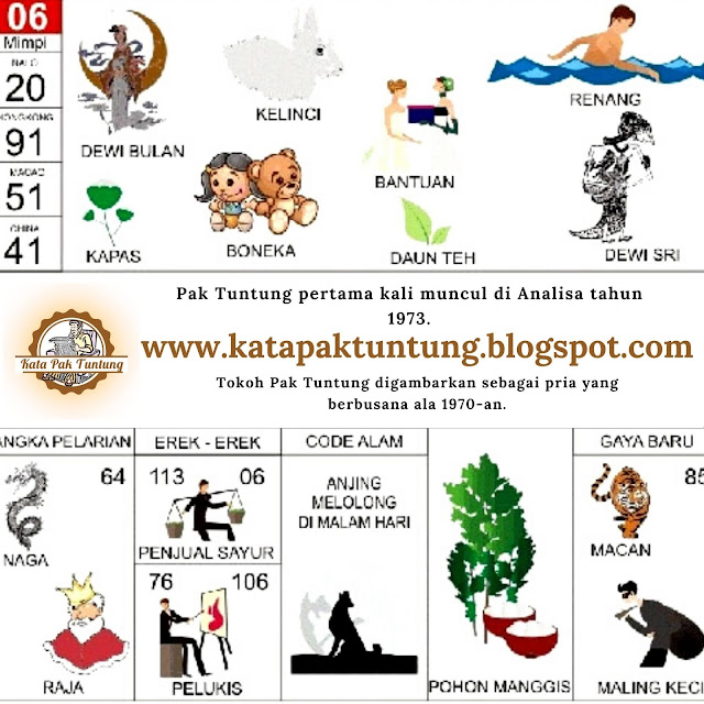 Detail Buku Mimpi Togel Bergambar Dengan Kata Nomer 18