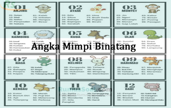 Detail Buku Mimpi Togel Bergambar Dengan Kata Nomer 44