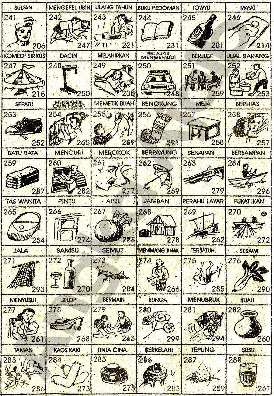 Detail Buku Mimpi Togel Bergambar Terlengkap Nomer 2