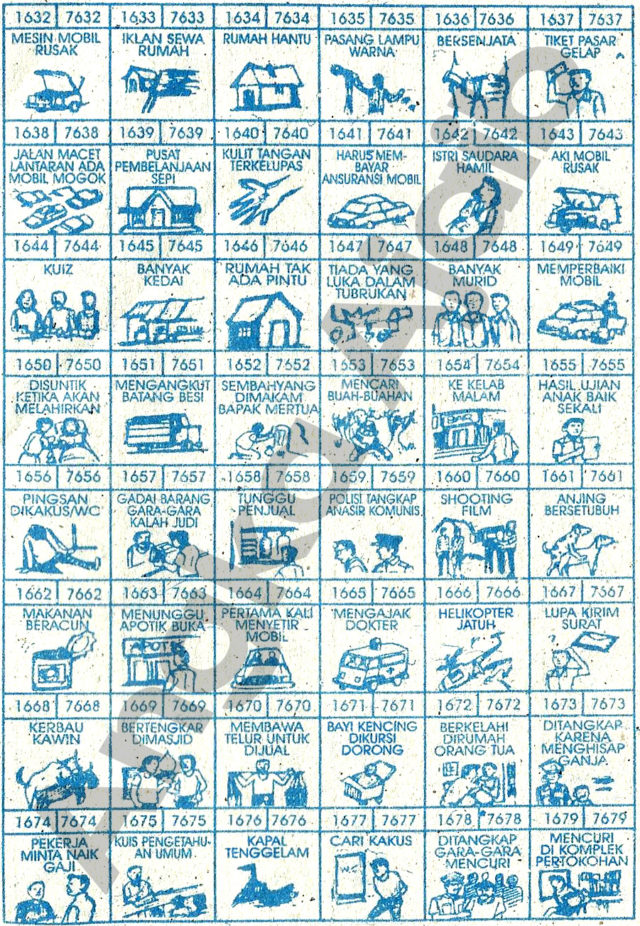 Detail Buku Mimpi Togel Bergambar Terlengkap Nomer 16