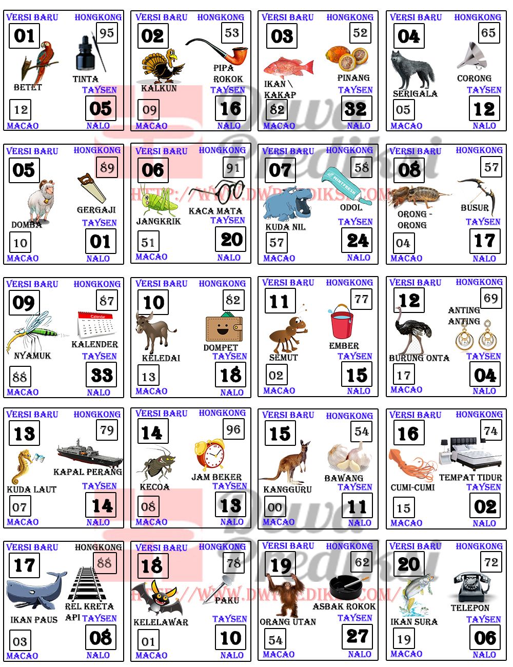 Detail Buku Mimpi Togel Bergambar Terlengkap Nomer 3