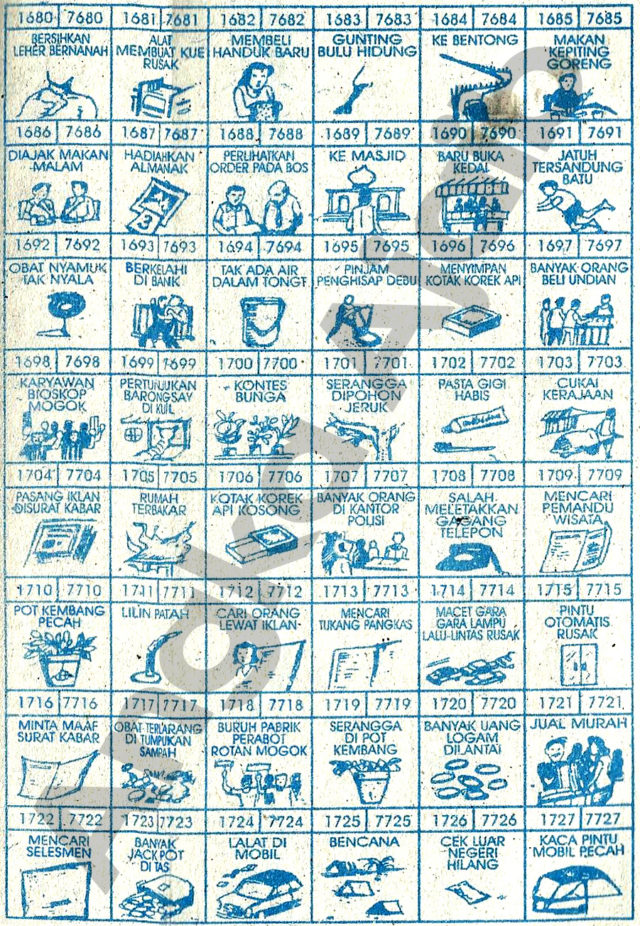 Detail Buku Mimpi Togel Bergambar Terlengkap Nomer 33