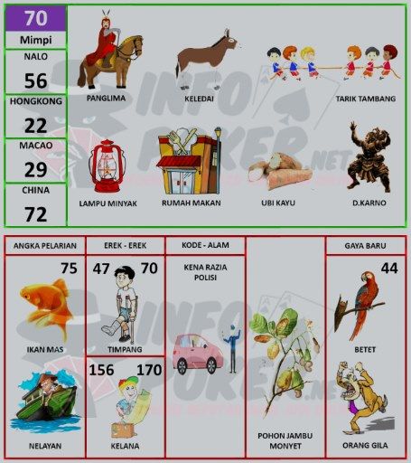 Detail Buku Mimpi Togel Bergambar Terlengkap Nomer 35