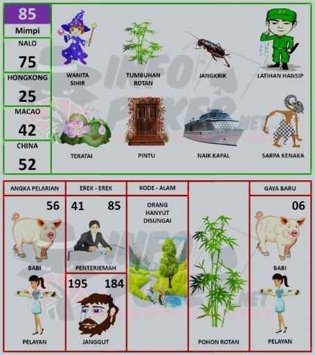 Detail Buku Mimpi Togel Bergambar Terlengkap Nomer 37