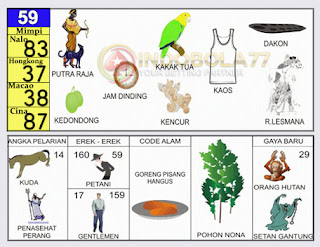 Detail Buku Mimpi Togel Bergambar Terlengkap Nomer 47