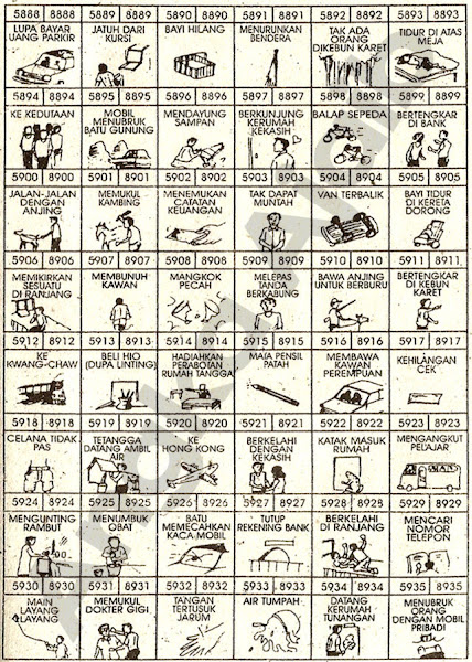 Detail Buku Mimpi Togel Bergambar Terlengkap Nomer 9