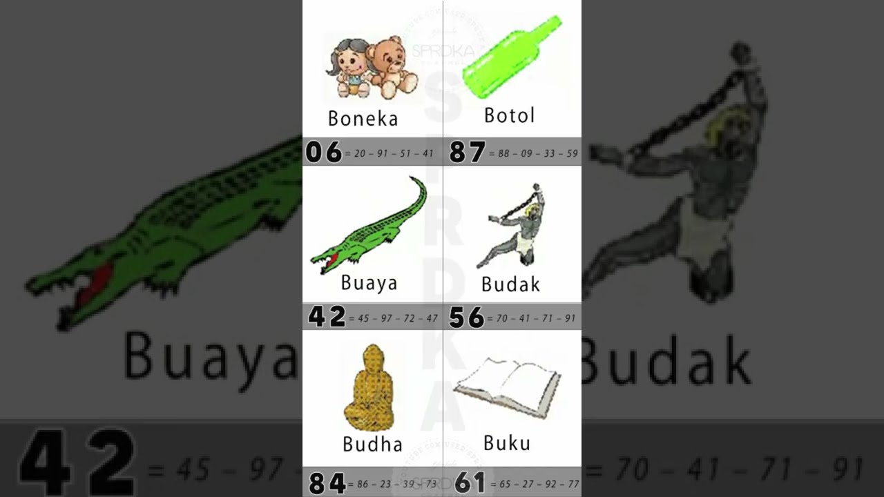 Detail Buku Mimpi Togel Boneka Nomer 25