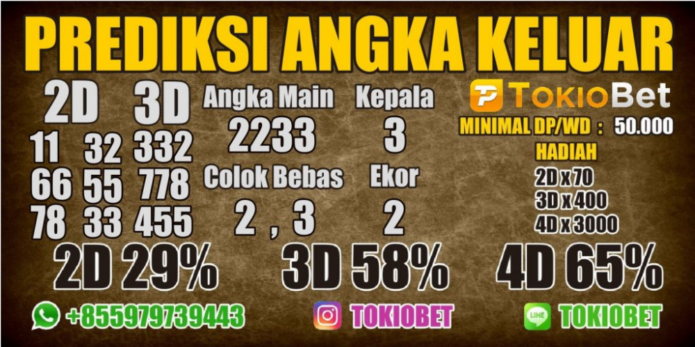 Detail Buku Mimpi Togel Jambu Air Nomer 11