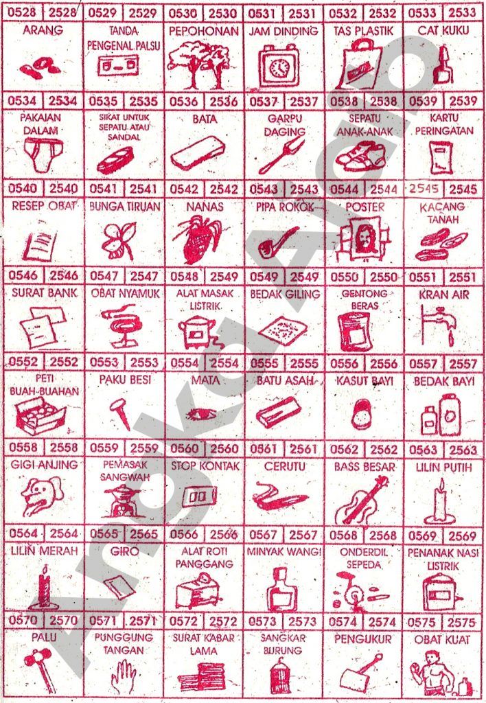 Detail Buku Mimpi Togel Jambu Air Nomer 19