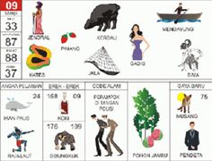 Detail Buku Mimpi Togel Jambu Air Nomer 29