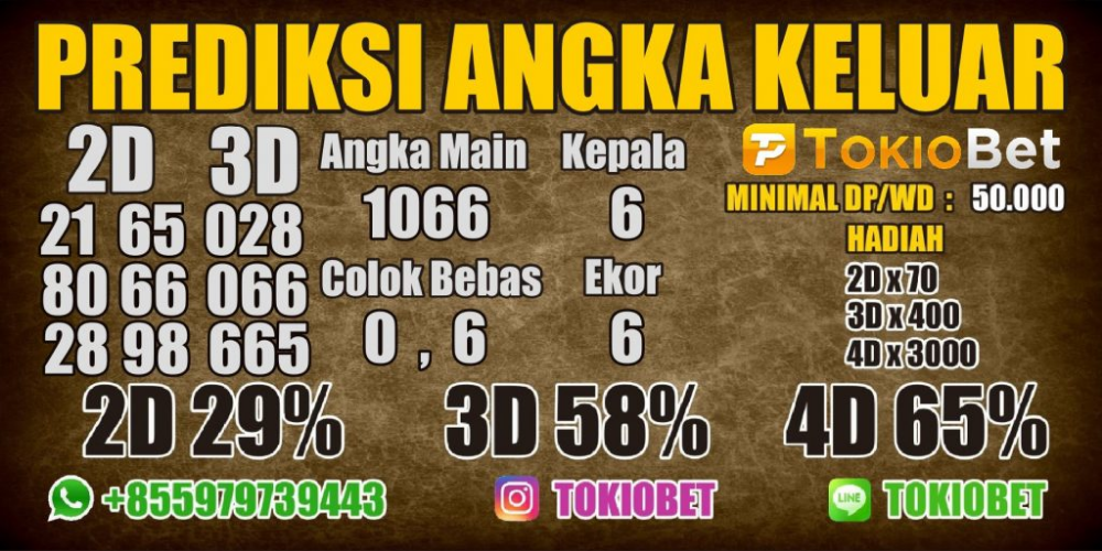 Detail Buku Mimpi Togel Keguguran Nomer 29