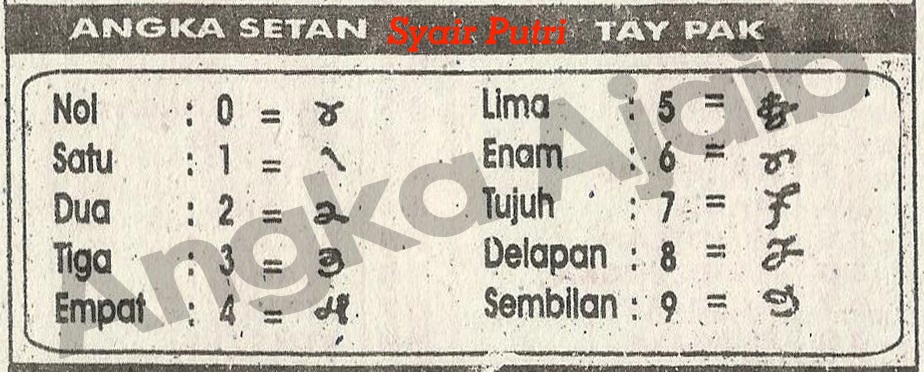 Detail Buku Mimpi Togel Kepala Setan Nomer 23