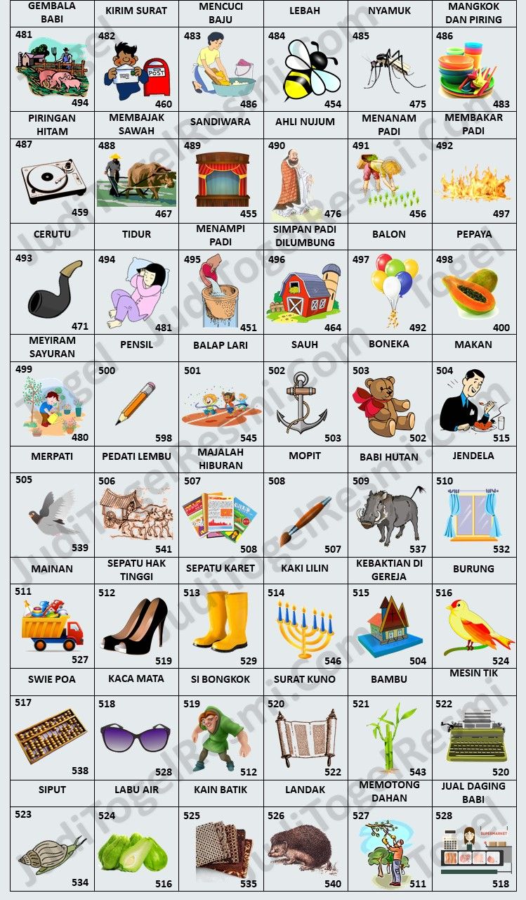 Detail Buku Mimpi Togel Kodok Nomer 14