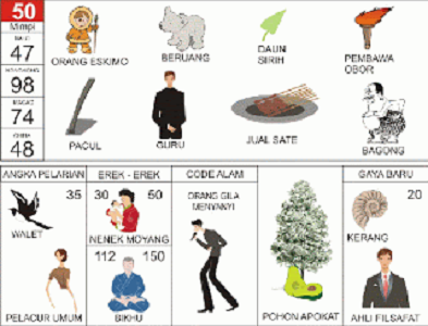 Detail Buku Mimpi Togel Kodok Nomer 42