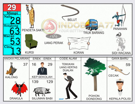 Detail Buku Mimpi Togel Kodok Nomer 10