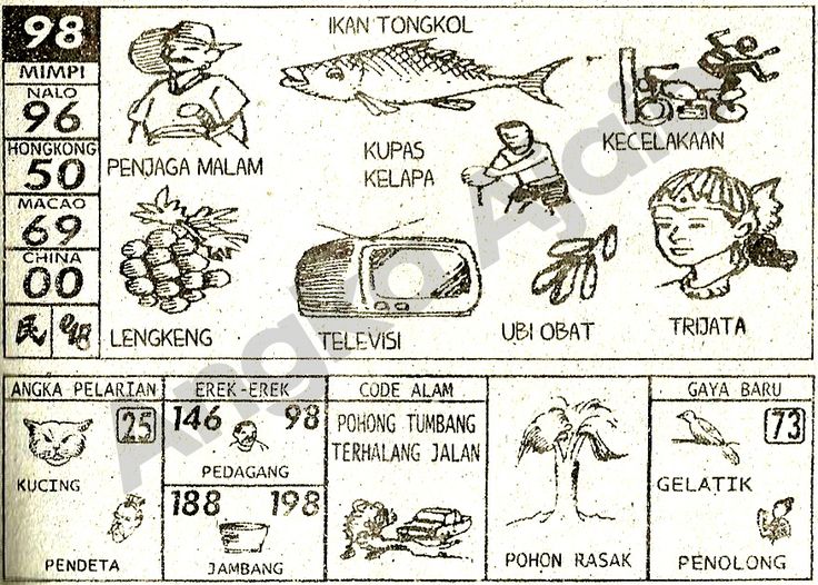 Detail Buku Mimpi Togel Kupas Kalapa Nomer 26