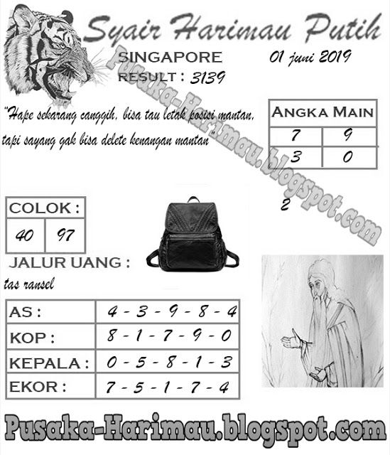 Detail Buku Mimpi Togel Ransel Nomer 26