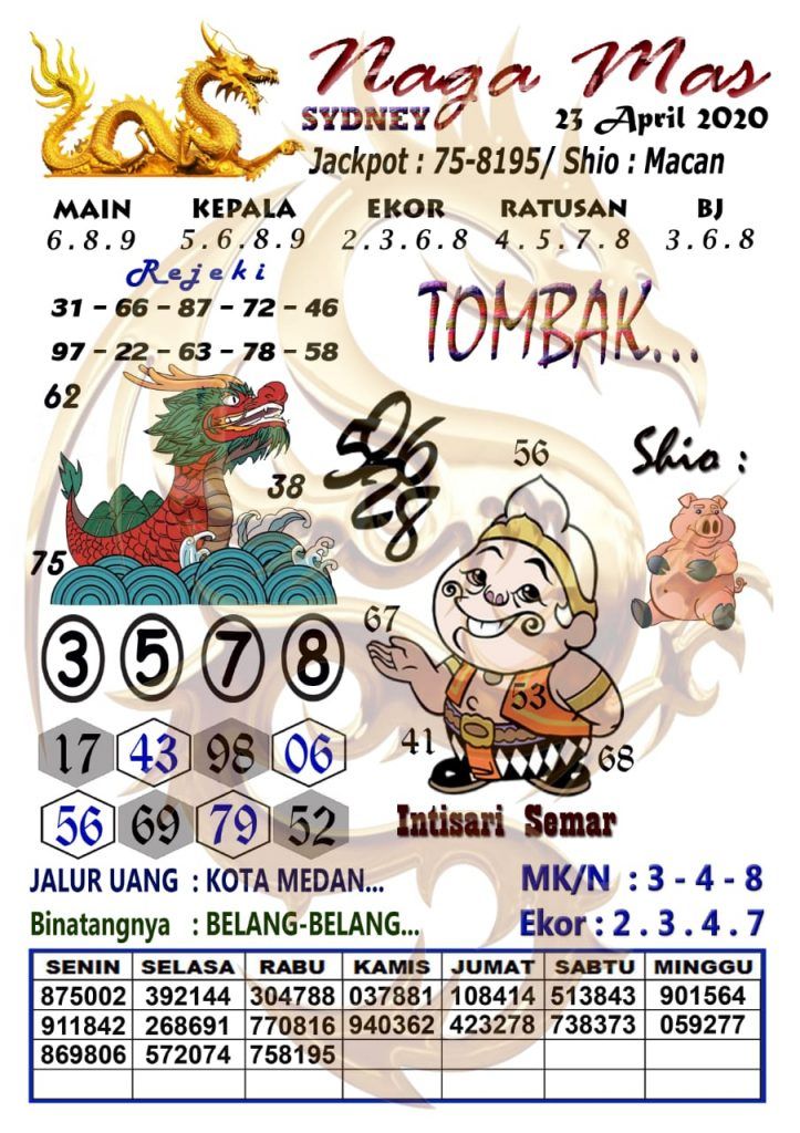 Detail Buku Mimpi Togel Zina Nomer 51