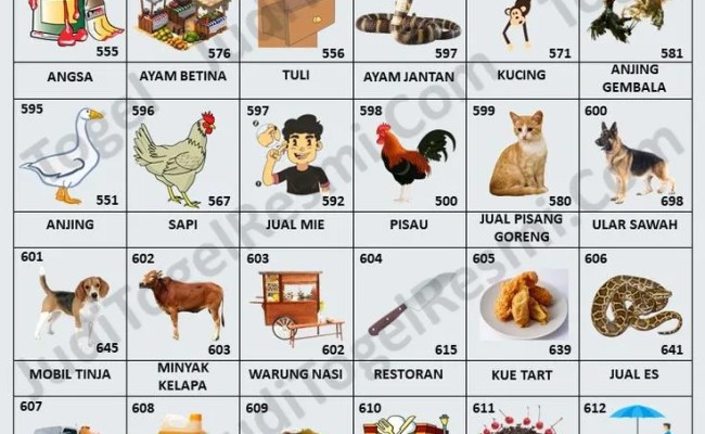 Detail Buku Mimpi Tukang Cukur Nomer 8