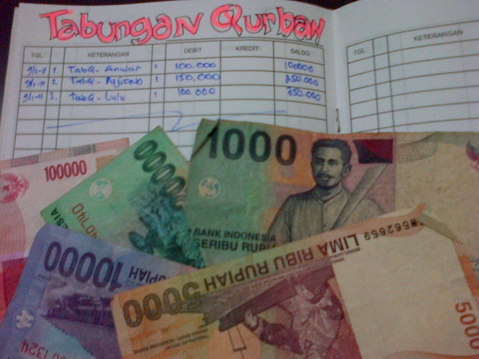 Detail Buku Mimpi Uang 100 Ribu Nomer 45