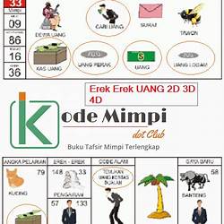 Detail Buku Mimpi Uang Kertas 2d Di Beri Uang Nomer 3