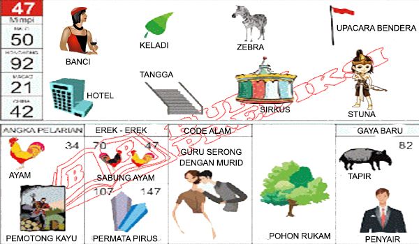 Detail Buku Mimpi Ujian Sekolah 2d Nomer 27