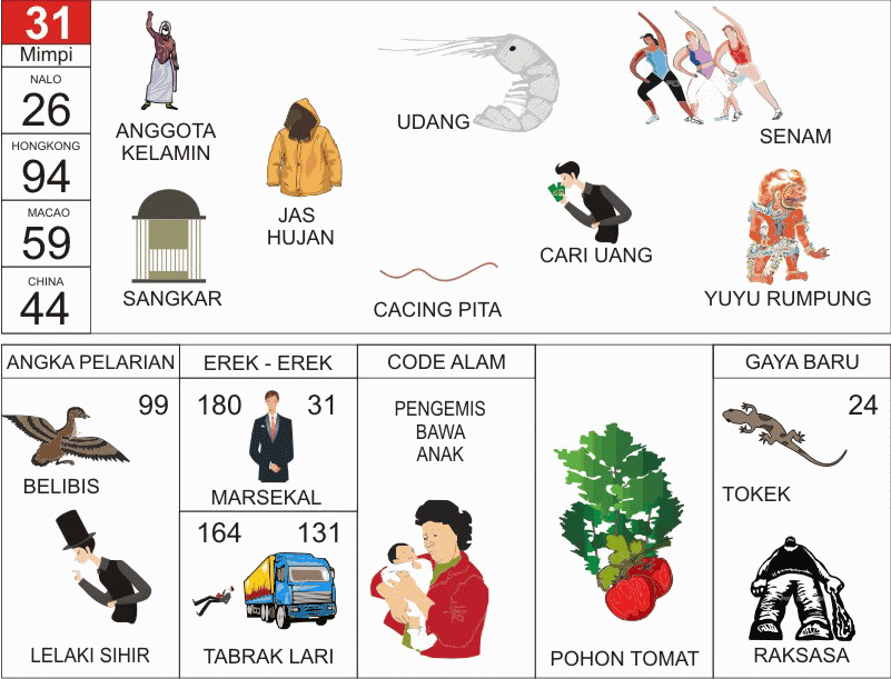 Detail Buku Mimpi Ulat Belatung Nomer 40