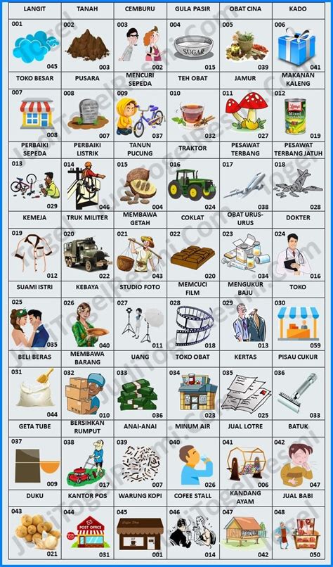 Detail Buku Mimpi Yang Bergambar Nomer 11