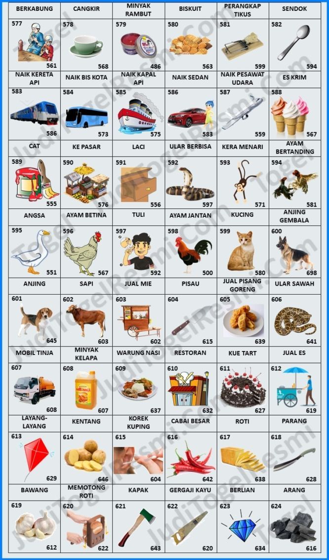 Detail Buku Mimpi Yang Bergambar Nomer 15