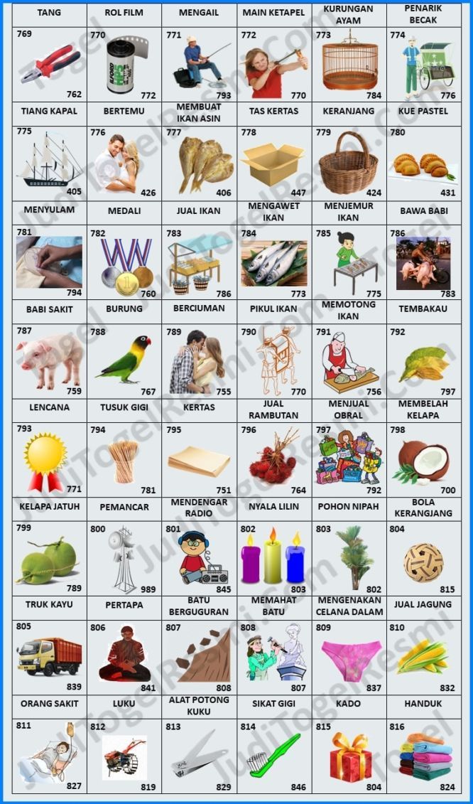 Detail Buku Mimpi Yang Bergambar Nomer 22