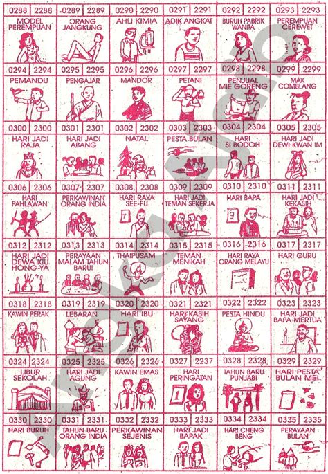 Detail Buku Mimpi Yang Bergambar Nomer 41