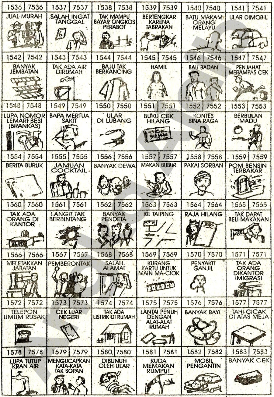 Detail Buku Mimpi Yang Bergambar Nomer 43