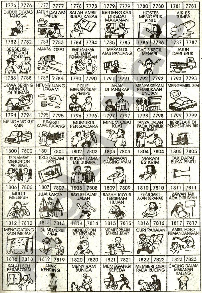 Detail Buku Mimpi Yang Bergambar Nomer 45