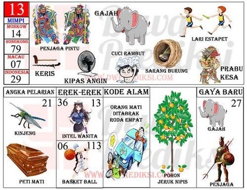 Detail Buku Mimpi Yang Bergambar Nomer 46