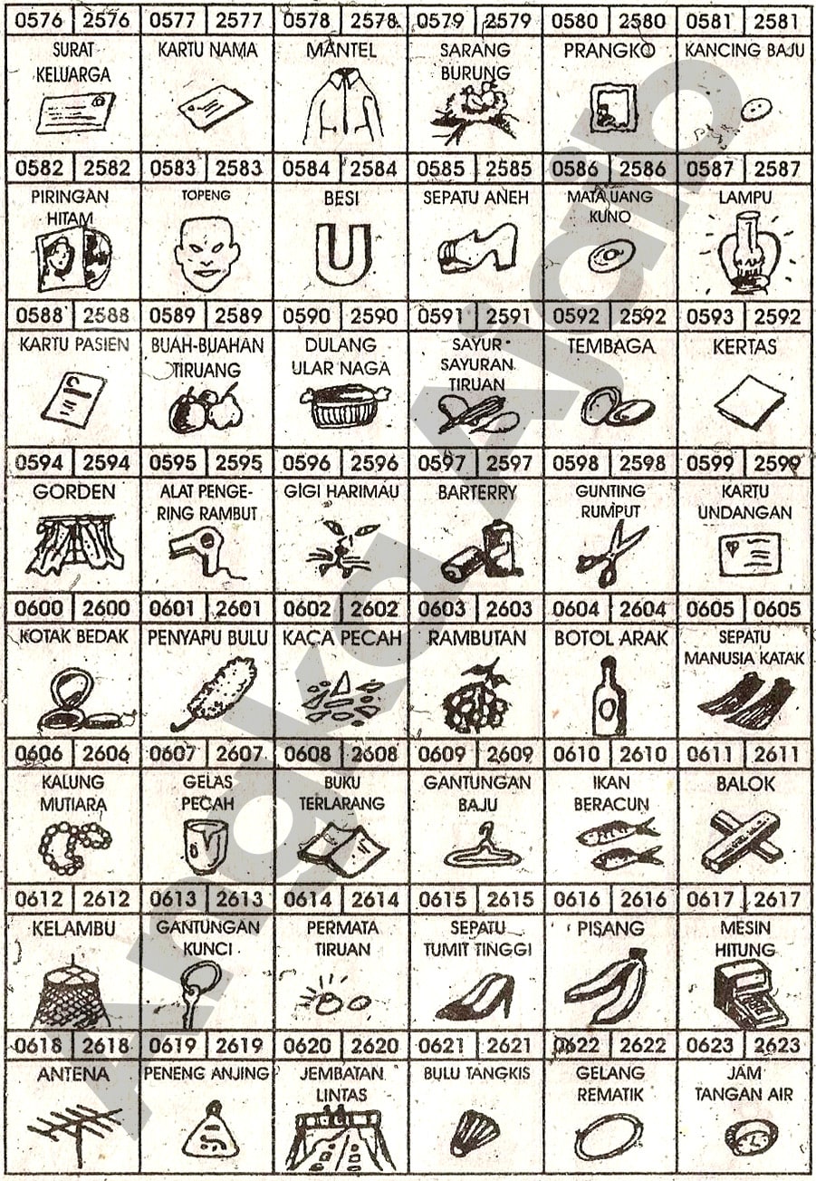 Detail Buku Mimpi Yang Bergambar Nomer 53