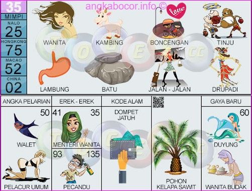 Detail Buku Mimpi Yang Bergambar Nomer 54