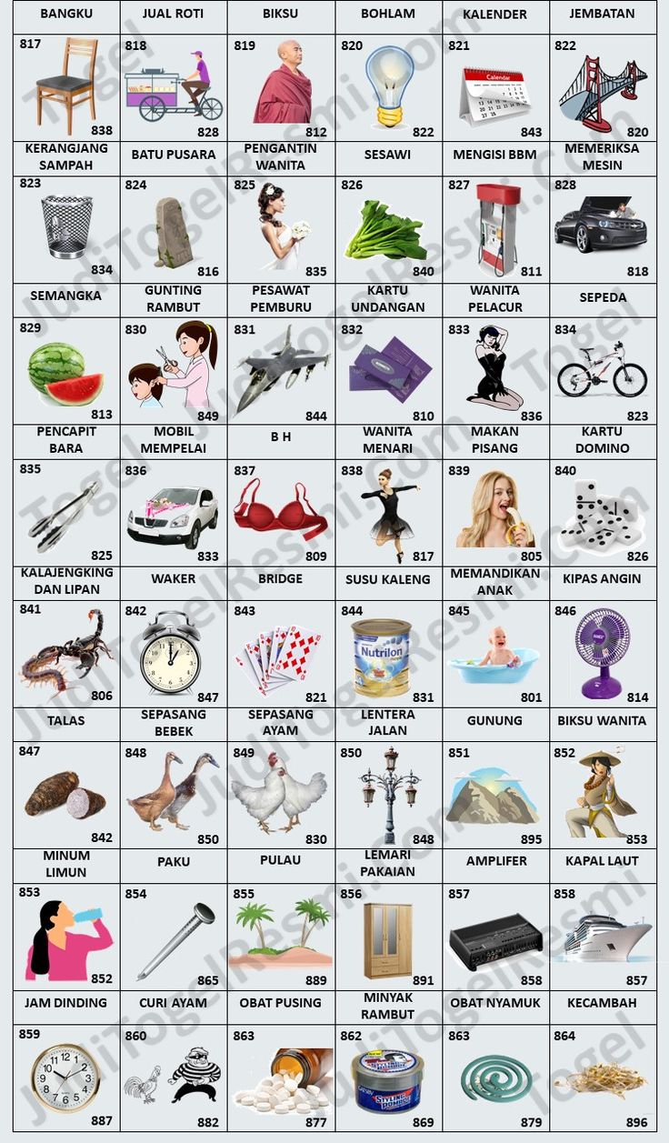 Detail Buku Mimpi Yang Bergambar Nomer 7