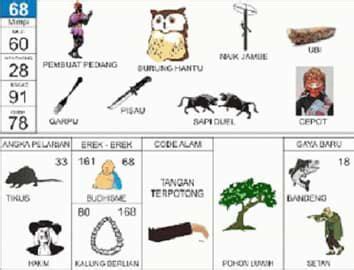 Detail Buku Seribu Mimpi 2 D Bergambar Nomer 39